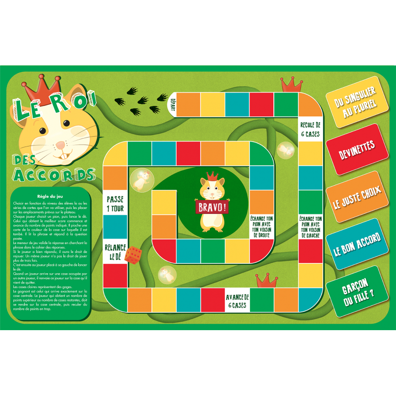 Plateau de jeu Plateau de jeu