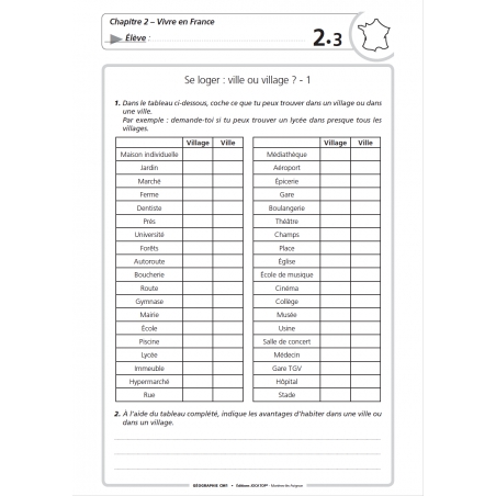 Extrait du fichier Enseigner la géographie – Géographie – CM1 – Mallette pédagogique PE – JOCATOP Extrait du fichier Enseigner la géographie – Géographie – CM1 – Mallette pédagogique PE – JOCATOP