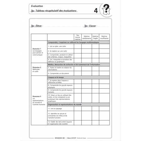 Extrait du fichier Enseigner la géographie – Géographie – CM1 – Mallette pédagogique PE – JOCATOP Extrait du fichier Enseigner la géographie – Géographie – CM1 – Mallette pédagogique PE – JOCATOP