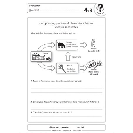 Extrait du fichier Enseigner la géographie – Géographie – CM1 – Mallette pédagogique PE – JOCATOP Extrait du fichier Enseigner la géographie – Géographie – CM1 – Mallette pédagogique PE – JOCATOP