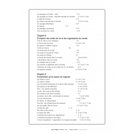 sommaire Questionner l’espace et les espaces – Géographie – CE2 – Ensemble pédagogique complet – JOCATOP sommaire Questionner l’espace et les espaces – Géographie – CE2 – Ensemble pédagogique complet – JOCATOP