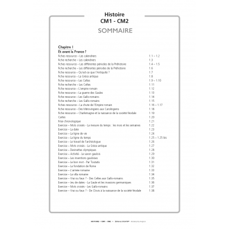 Histoire – CM1 CM2 – Dossier pédagogique – Pédagogie innovante – JOCATOP Histoire – CM1 CM2 – Dossier pédagogique – Pédagogie innovante – JOCATOP