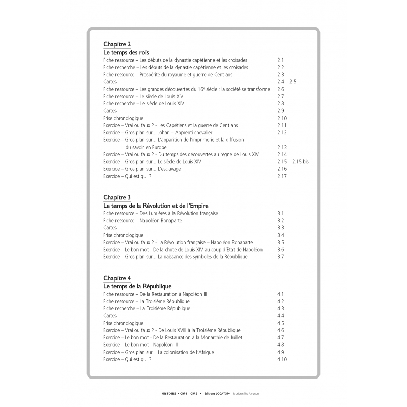Extrait de la friseHistoire – CM1 CM2 – Dossier pédagogique – Pédagogie innovante – JOCATOP Extrait de la friseHistoire – CM1 CM2 – Dossier pédagogique – Pédagogie innovante – JOCATOP