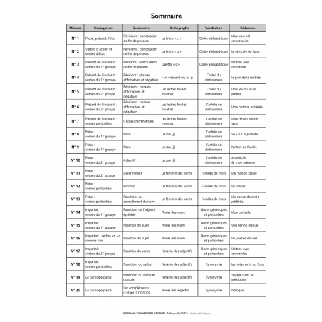 Sommaire
