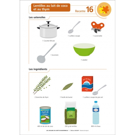 Exemple de recette