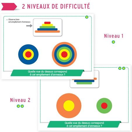 Résolution de problèmes en maternelle • Volume 2 Résolution de problèmes en maternelle • Volume 2