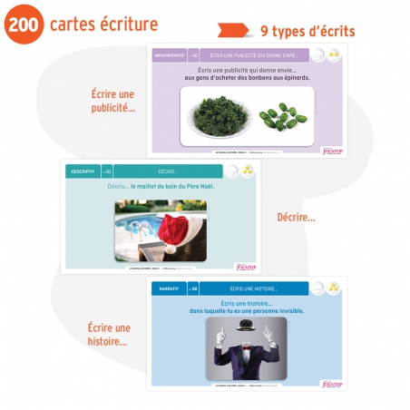 Développer l’expression écrite – Français – CE1 & CE2 – Classeur photocopiable – JOCATOP Développer l’expression écrite – Français – CE1 & CE2 – Classeur photocopiable – JOCATOP