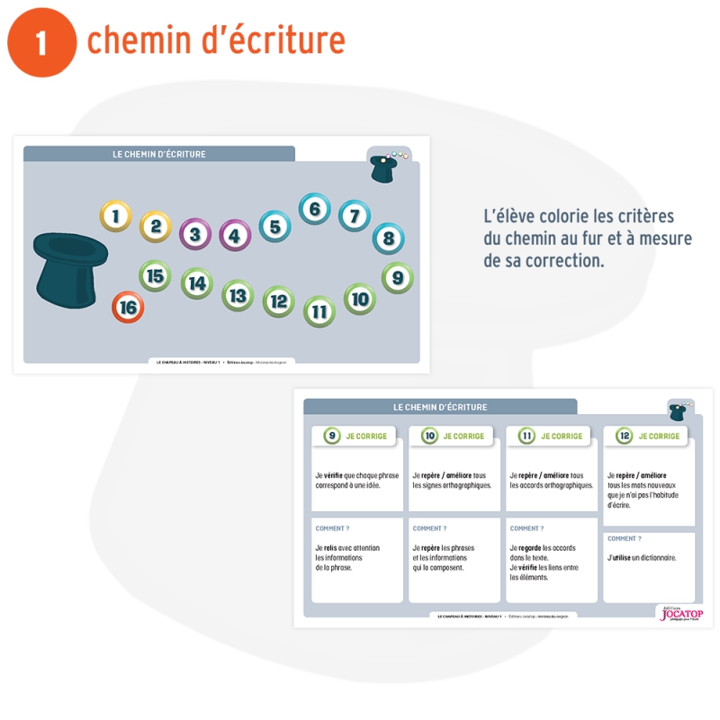 Développer l’expression écrite – Français – CE1 & CE2 – Classeur photocopiable – JOCATOP Développer l’expression écrite – Français – CE1 & CE2 – Classeur photocopiable – JOCATOP
