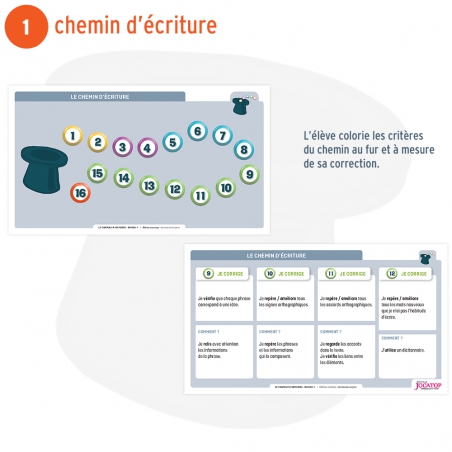 Développer l’expression écrite – Français – CE1 & CE2 – Classeur photocopiable – JOCATOP Développer l’expression écrite – Français – CE1 & CE2 – Classeur photocopiable – JOCATOP
