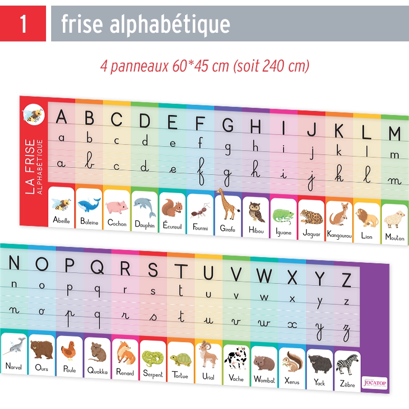 La frise alphabétique La frise alphabétique
