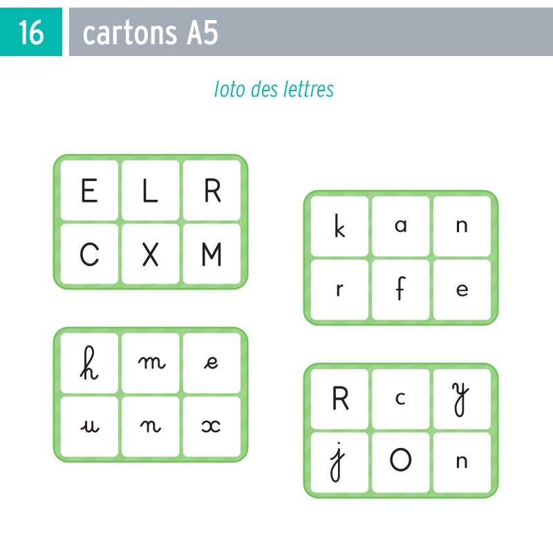 La frise alphabétique La frise alphabétique