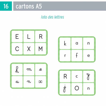 La frise alphabétique La frise alphabétique