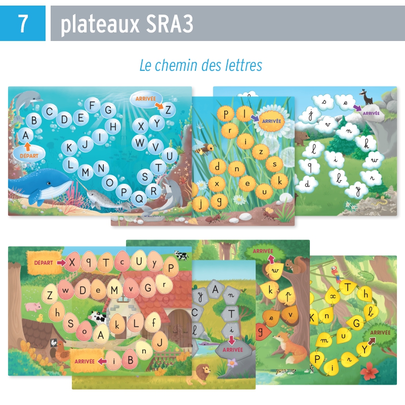 La frise alphabétique La frise alphabétique