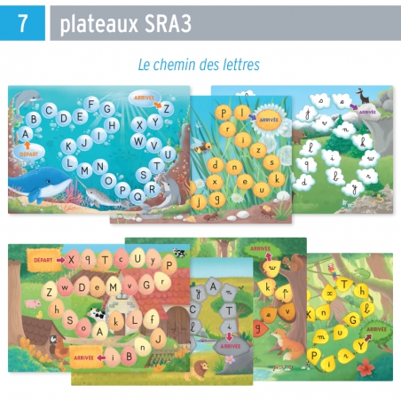 La frise alphabétique La frise alphabétique