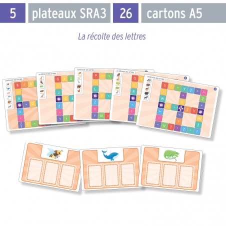 La frise alphabétique La frise alphabétique