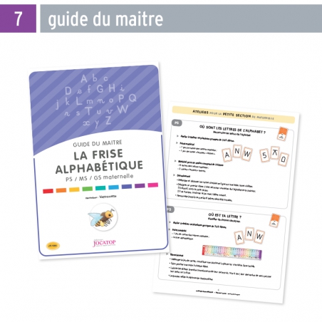 La frise alphabétique La frise alphabétique