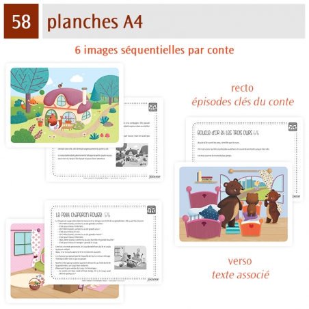 Travailler le langage à la maternelle – Langage – PS – Dossier pédagogique – JOCATOP