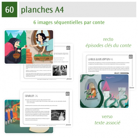 Dossier pédagogique langage – Maternelle MS-GS – Contes et langage Volume 3 – JOCATOP Dossier pédagogique langage – Maternelle MS-GS – Contes et langage Volume 3 – JOCATOP