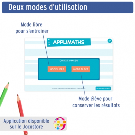 Applimaths • Apprendre à résoudre des problèmes au CP