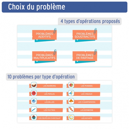 Applimaths • Apprendre à résoudre des problèmes au CP