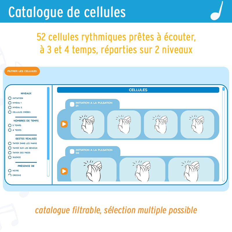 Les cellules rythmiques • Découvrir le rythme