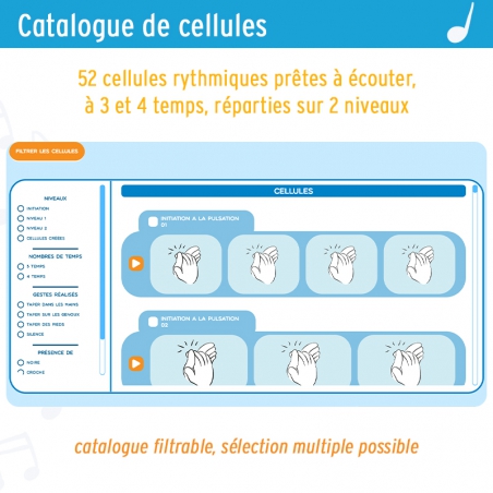 Les cellules rythmiques • Découvrir le rythme