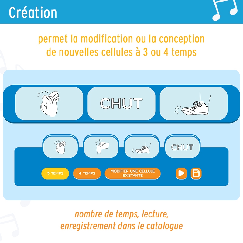 Les cellules rythmiques • Découvrir le rythme