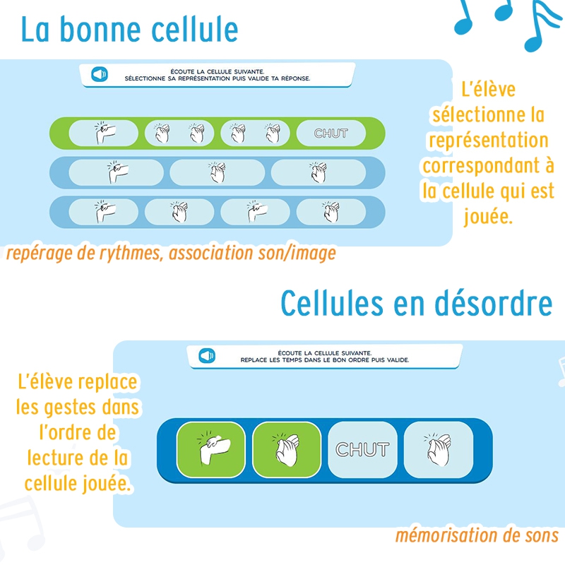 Les cellules rythmiques • Découvrir le rythme