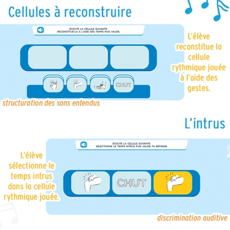 Les cellules rythmiques • Découvrir le rythme