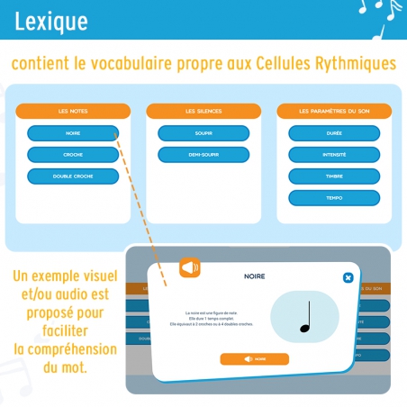 Les cellules rythmiques • Découvrir le rythme