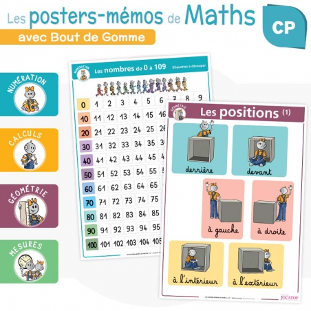 Les posters-mémos de Maths CP