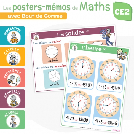 Les posters-mémos de Maths CE2