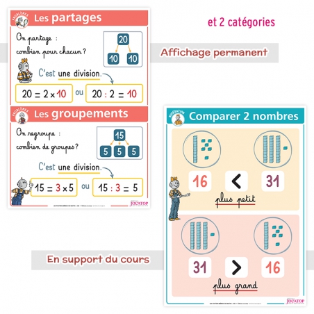 Les posters-mémos de Maths CE2 avec Bout de Gomme