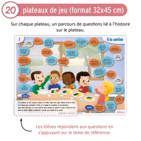 Compréhension de texte – Français – CP – Jeu pédagogique – JOCATOP Compréhension de texte – Français – CP – Jeu pédagogique – JOCATOP