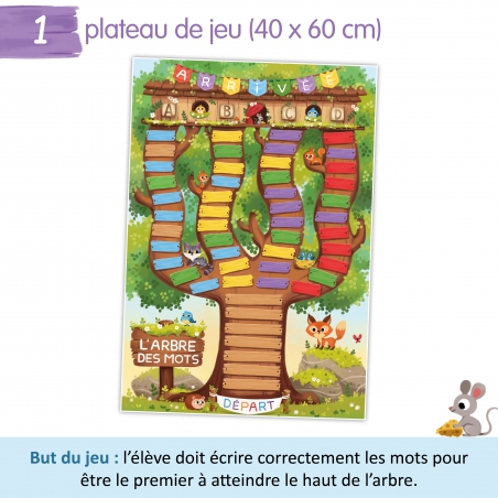 Orthographe – Français – CP / CE1 / CE2 – Jeu pédagogique – JOCATOP Orthographe – Français – CP / CE1 / CE2 – Jeu pédagogique – JOCATOP