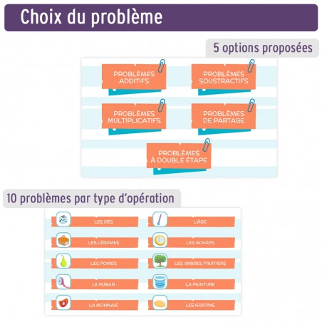 Applimaths • CE1