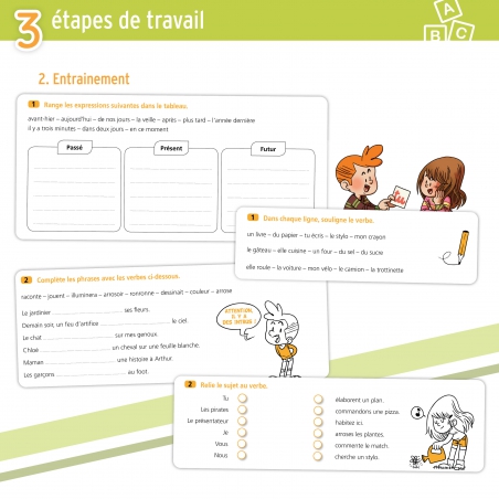 Je réussis en conjugaison au CE1
