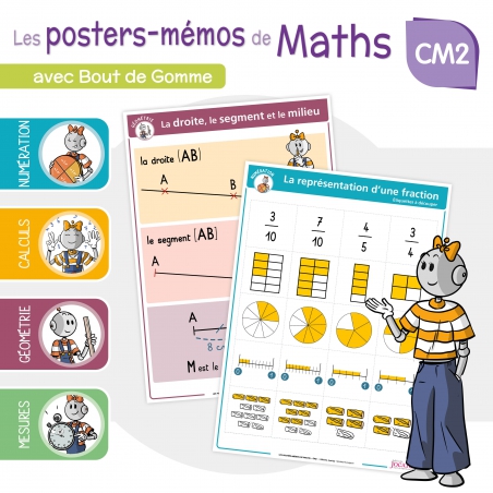 Les posters-mémos de Maths CM2 avec Bout de Gomme