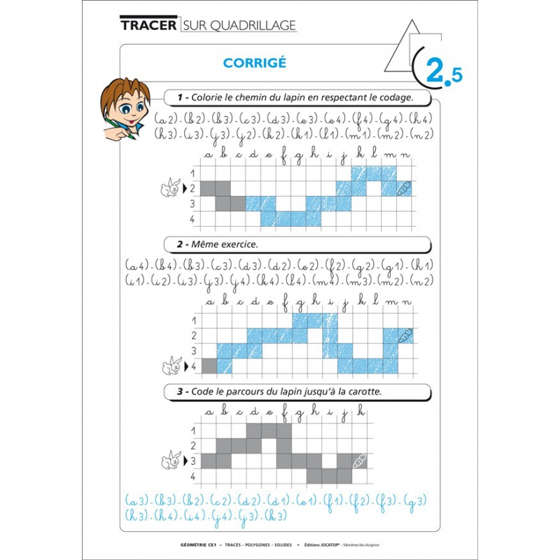 Exemple de fiche