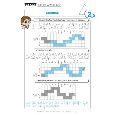 Exemple de fiche
