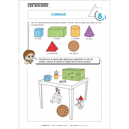 Exemple de fiche