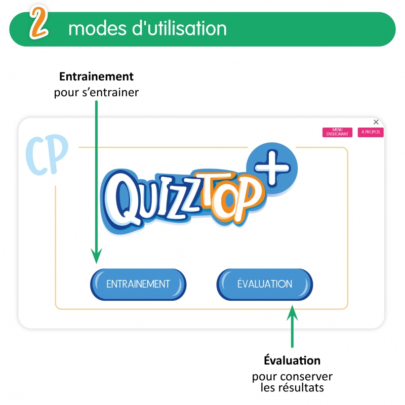 Quizztop+ • Numération • CP