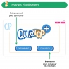 Quizztop+ • Numération • CP