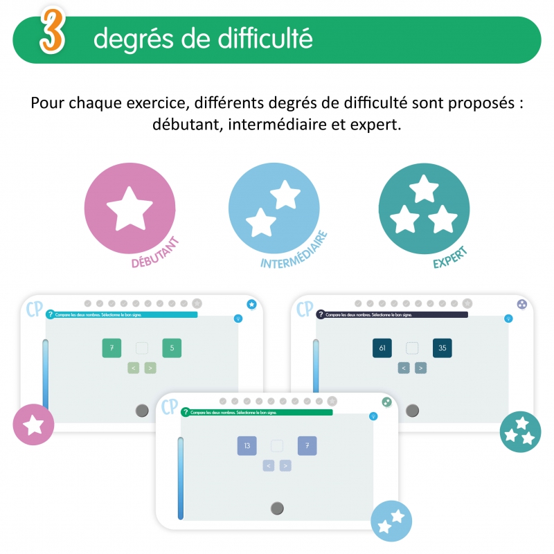 Quizztop+ • Numération • CP