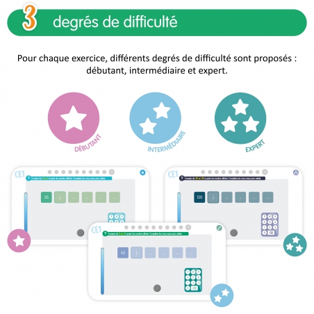 Quizztop+ • Numération • CE1