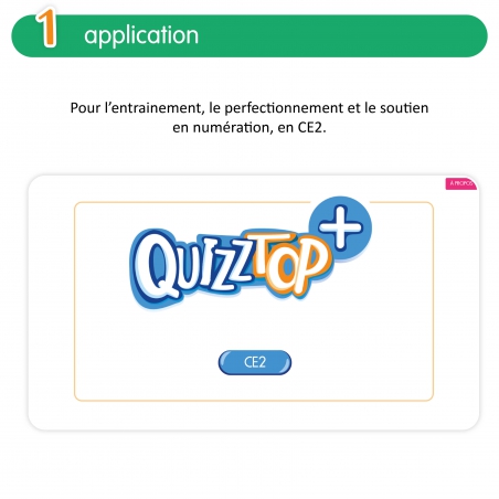 Quizztop+ • Numération • CE2