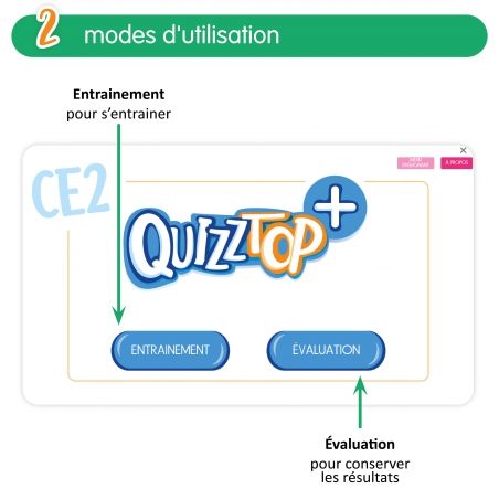 Quizztop+ • Numération • CE2