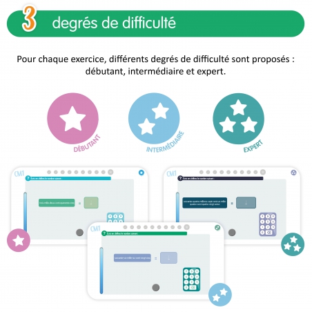 Quizztop+ • Numération • CM1
