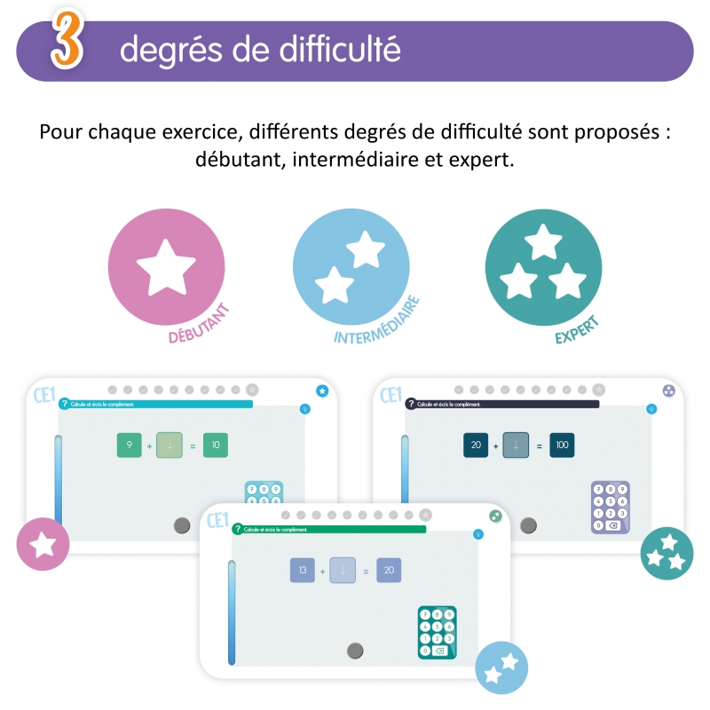 Quizztop+ • Calcul • CE1