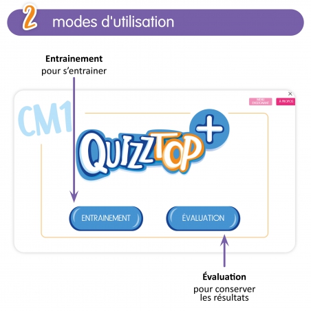 Quizztop+ • Calcul • CM1